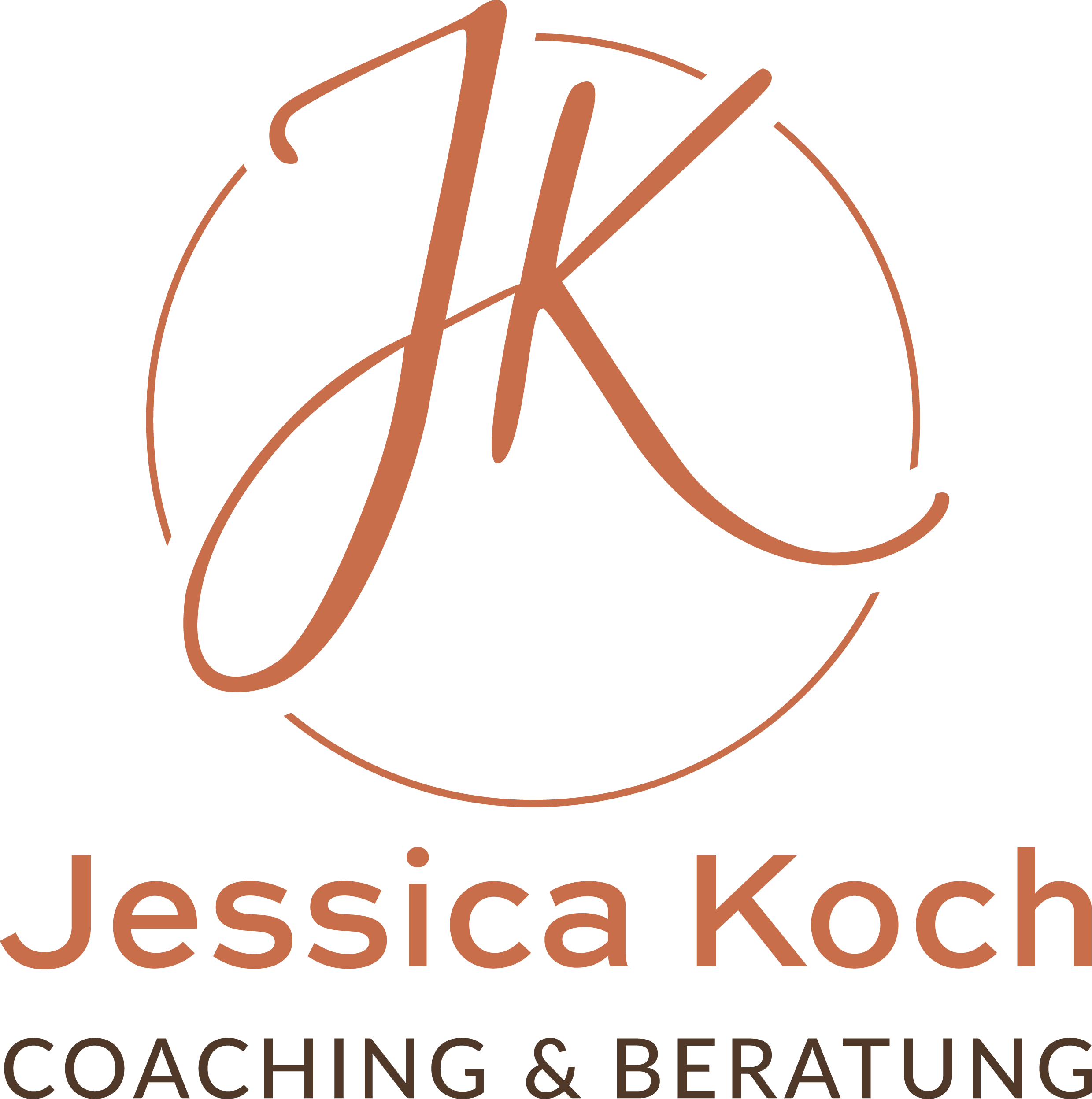 Jessica Koch – Coaching & Beratung, Zofingen